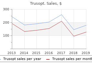 purchase 5 ml trusopt otc