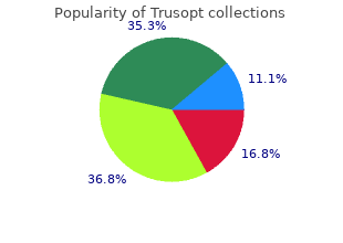 order trusopt 5 ml on-line