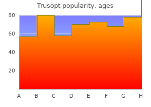 trusopt 5 ml on-line