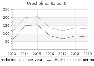 generic urecholine 25mg visa