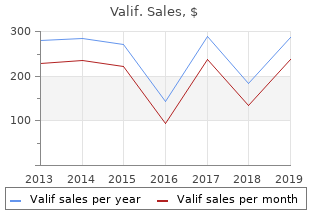 buy discount valif 20 mg line