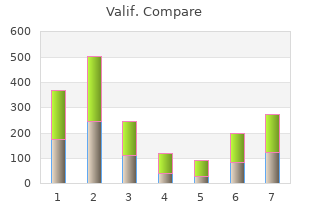 cheap valif 20mg with visa