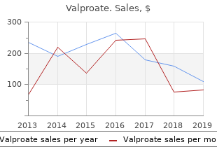 generic valproate 500 mg overnight delivery