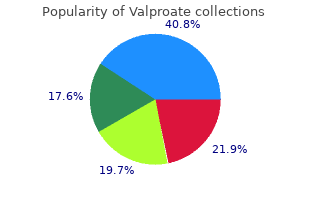 discount valproate 500 mg on line