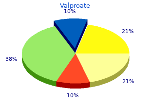 valproate 500 mg with visa