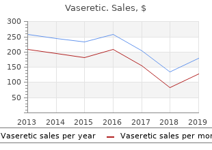 order 10mg vaseretic with amex