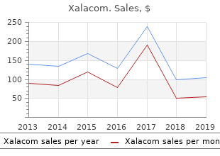 generic 2.5 ml xalacom fast delivery