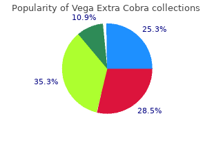 cheap vega extra cobra 120 mg online