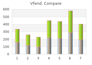 generic vfend 200mg fast delivery