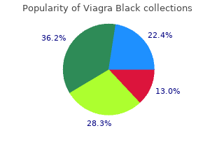 buy generic viagra black 200 mg