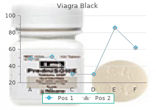 discount 200mg viagra black free shipping