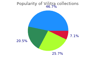 cheap vilitra 20mg mastercard