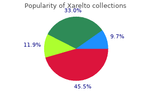 buy discount xarelto 20 mg on-line