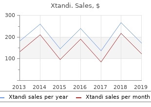 buy generic xtandi 40 mg online