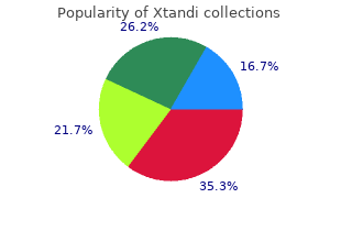 order xtandi 40 mg with amex