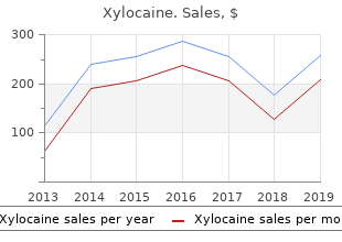 order 30g xylocaine visa