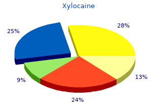 order 30g xylocaine