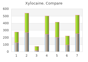 discount xylocaine 30g mastercard