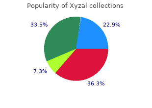 buy xyzal 5mg with amex