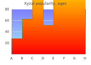 buy xyzal 5mg