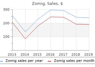 purchase 5mg zomig with visa