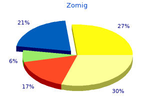 order 5 mg zomig amex