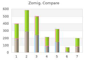 purchase zomig 5 mg with amex