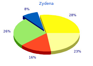 purchase zydena 100mg with amex