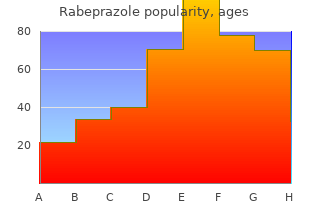 best 10mg rabeprazole