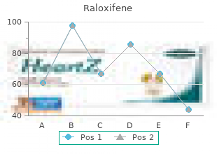 purchase raloxifene 60 mg free shipping