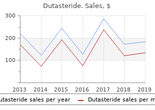 effective dutasteride 0.5 mg