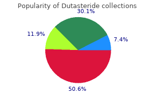 dutasteride 0.5 mg