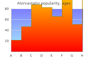 20 mg atorvastatin