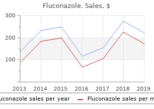 buy generic fluconazole 200 mg on-line
