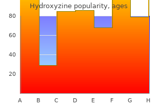 cheap hydroxyzine 25mg fast delivery