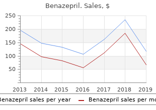 benazepril 10mg with amex