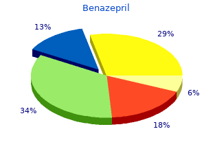 buy benazepril 10 mg line