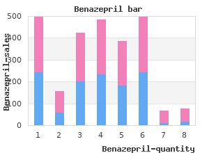 cheap benazepril 10mg without a prescription