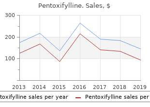 generic pentoxifylline 400mg fast delivery