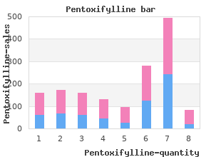 buy pentoxifylline 400mg on-line