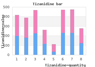 2mg tizanidine visa