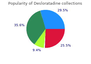purchase desloratadine 5mg otc